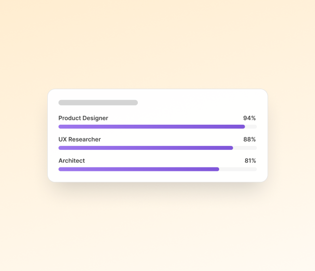 CareerFit.ai feature preview
