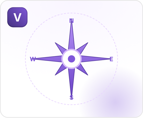 Values compass illustration